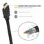 Cable Ewent Soho Hdmi A/A - Hdmi M/M 1.4M 10.0M Negro/Oro