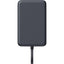 Xiaomi Power Bank Magnético 10000mAh con cable integrado - Gris
