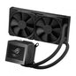 Asus ROG Ryujin III 240 LCD