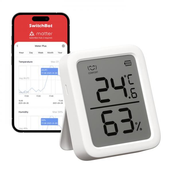 SwitchBot Meter Plus Interior