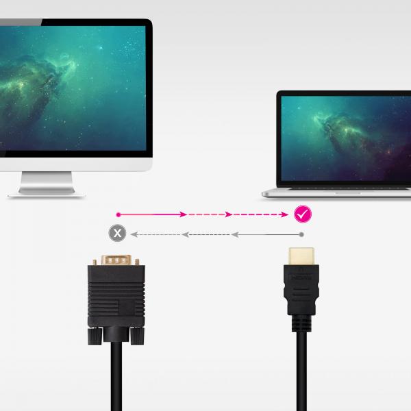 Cable Conversor Nanocable 10.15.4348/ Hdmi Macho Vga Macho/