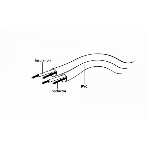 Cable Audio Gembird Conector 3,5Mm A Rca 2,5M