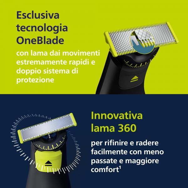 Philips OneBlade Pro 360 QP6652/61 Face + Body Main Image