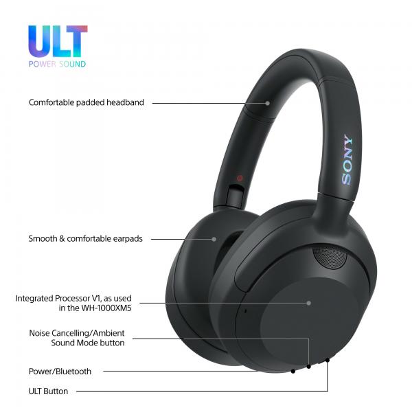 Sony Wh-ult900n Black / Auriculares Overear Inalámbricos
