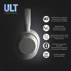 Sony Wh-ult900n White / Auriculares Overear Inalámbricos