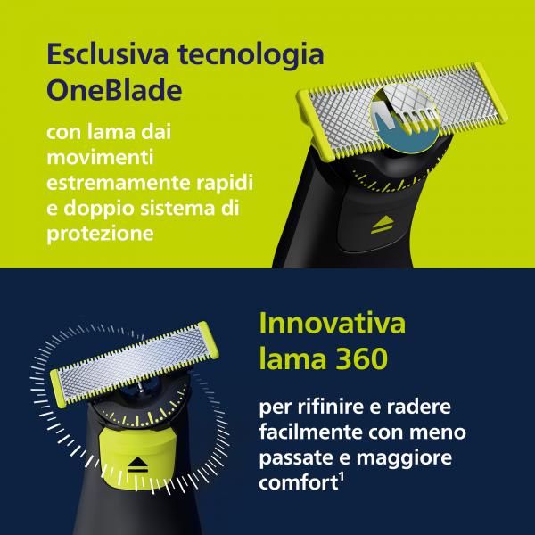 Philips Oneblade Pro 360 Qp6542/15 / Recortadora De Barba Y Cuerpo Main Image