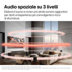 LG S95TR 9.1.5 810 W Negro - Barra de sonido