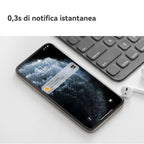 Imou Cell Go Kit Bullet