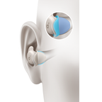 Soundcore Sleep A20 Blanco