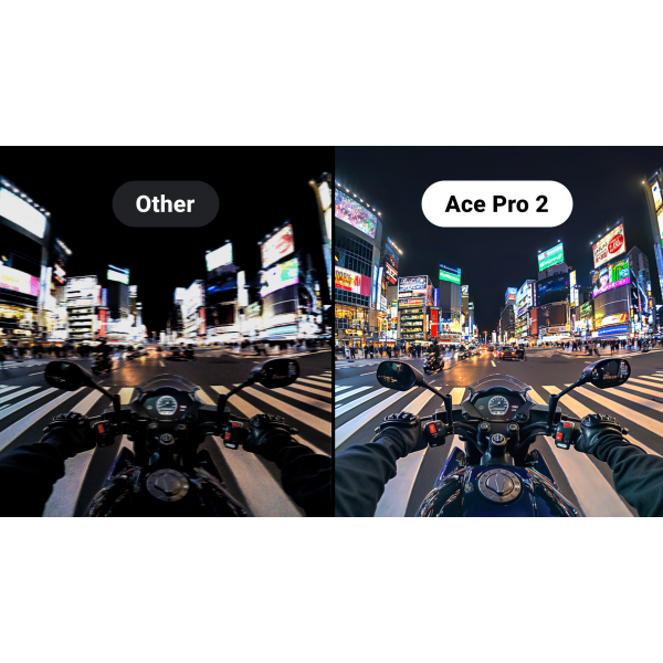 Insta 360 Ace Pro 2 Standard Bundle