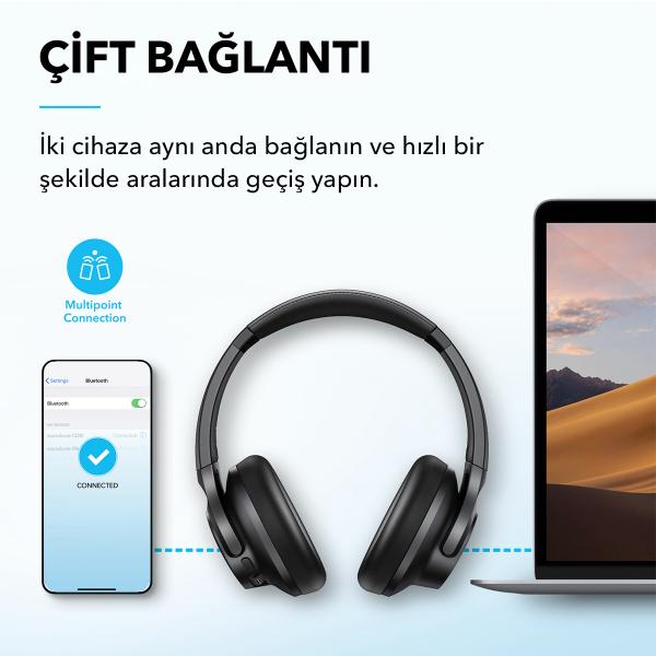 Auriculares Soundcore Q20I Con Cancelacion De Ruido Activa B