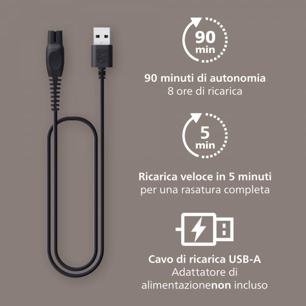 Philips Head Shaver Pro 7000 Series Negro / Afeitadora Advanced Con 90 Minutos De Funcionamiento
