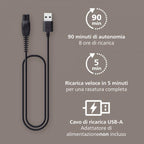 Philips Head Shaver Pro 7000 Series Negro / Afeitadora Advanced Con 90 Minutos De Funcionamiento