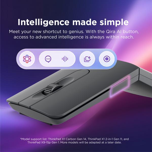 Mouse Lenovo Thinkpad Bluetooth Presenter