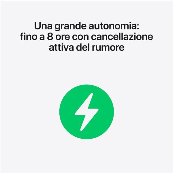 Apple AirPods Pro (3ra Generación) Blanco