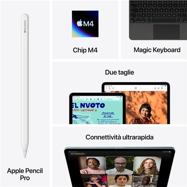 Apple Ipad Air 11 Pulgadas 12gb 1tb Wifi + Cellular Blue - Ips - Chip M4 - 12mpx