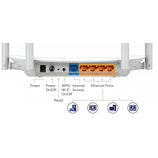 Router inalámbrico TP-LINK AC1200 Archer C50 V3