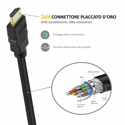 Cable Ewent Soho Hdmi A/A - Hdmi M/M 1.4M 10.0M Negro/Oro