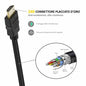 Cable Ewent Soho Hdmi A/A - Hdmi M/M 1.4M 10.0M Negro/Oro