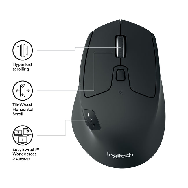 Mouse Raton Logitech M720 Optico Wireless Y Bluetooth Inalambrico Triathlon Main Image