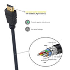 Cable Ewent Hdmi A/M - Hdmi A/M V2.0 1.8M Alta Velocidad 4K