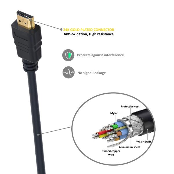 Cable Ewent Hdmi A/M - Hdmi A/M V2.0 1.8M Alta Velocidad 4K