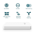 TP-Link Omada EAP615-WALL punto de acceso inalámbrico 1774 Mbit/s Blanco Energía sobre Ethernet (PoE)