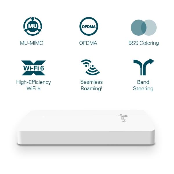 TP-Link Omada EAP615-WALL punto de acceso inalámbrico 1774 Mbit/s Blanco Energía sobre Ethernet (PoE)