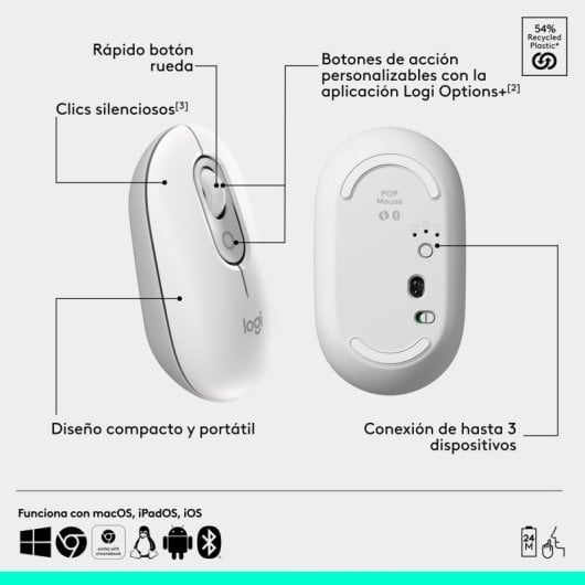 Raton Inalambrico Logitech Pop Mouse Blanco
