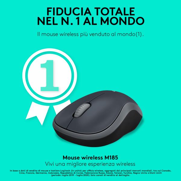 Mouse Logitech Wireless M185 Grey P/n:910-002235