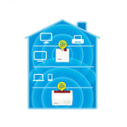 FRITZ!Repeater 1200 AX 3000 Mbit/s Ethernet Wifi Blanco 1 pieza(s)