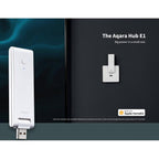 Hub Aqara E1 centro de control para el hogar USB-A