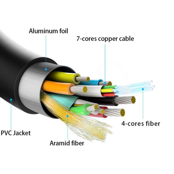 Cable Hdmi 2.1 Aoc 8K Aisens A153-0522/ Hdmi Macho Hdmi Mach