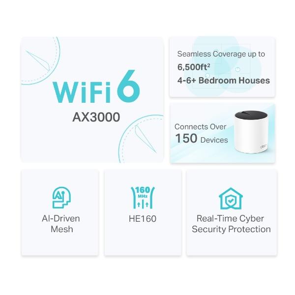 TP-Link Deco X55 Sistema Wi-Fi 6 Mesh AX3000 (3 Pack)