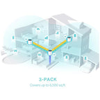 TP-Link Deco X55 Sistema Wi-Fi 6 Mesh AX3000 (3 Pack)