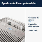 De'Longhi PAC ES72 Classic