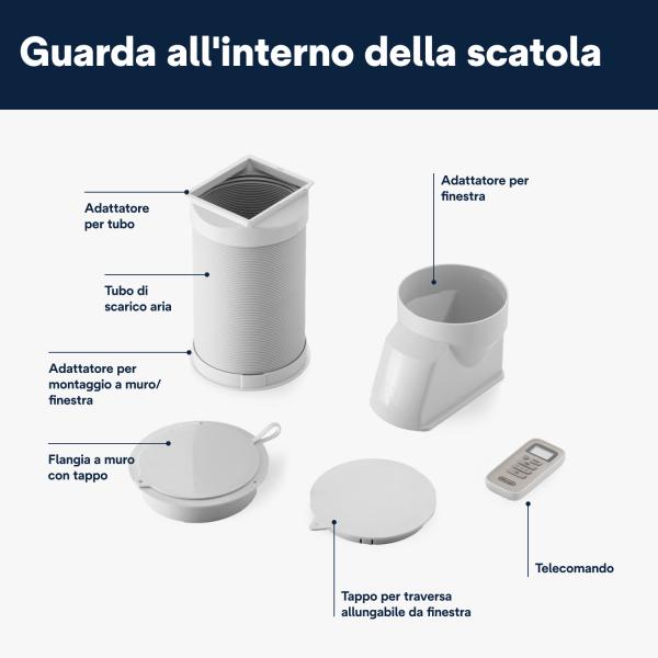 De'Longhi PAC ES72 Classic