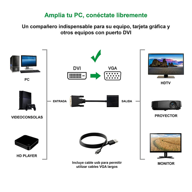 Nanocable Conversor DVI 24+1/M A VGA HDB15/H 10 cm Main Image
