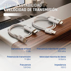 iggual Transmisor y receptor HDMI FHD inalámbrico
