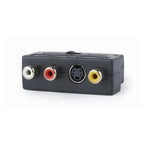 GEMBIRD Capturadora Usb de video por RCA