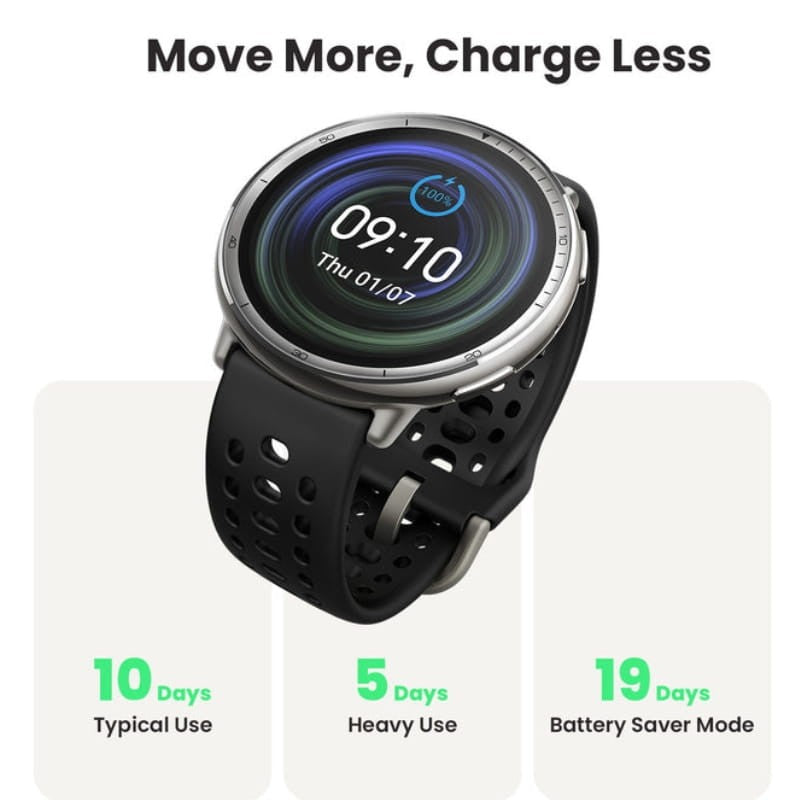 Smartwatch Amazfit Active 2 Correa Silicona Negro - Reloj Inteligente con GPS