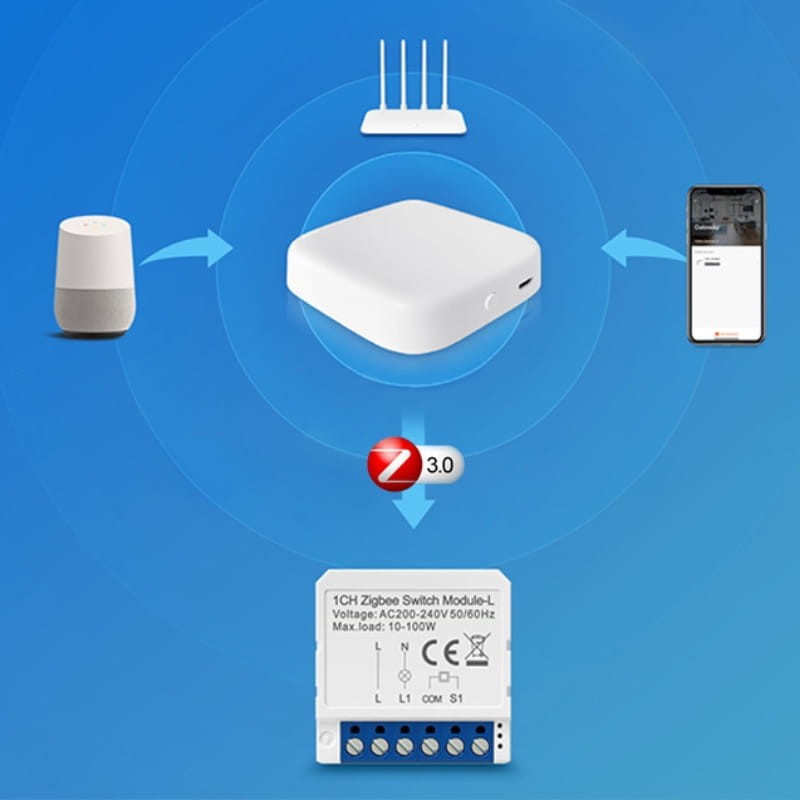 Avatto LZWSM16-W1 Blanco - Switch Inteligente ZigBee