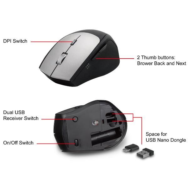 Mouse Equip Wireless 245115 Usb-c / Usb-a 6 Botones 240 Dpi