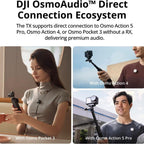 Transmisor DJI Mic Mini