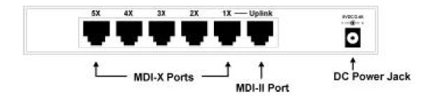 D-link DES-1005D Switch 5 Puertos 10/100Mbps