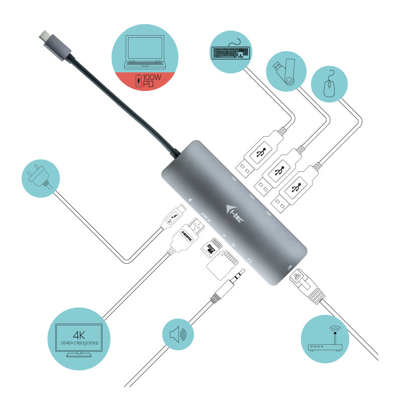 Nano Docking Station I - Tec Usb - C 4k Con Lan Y Power Delivery 100w