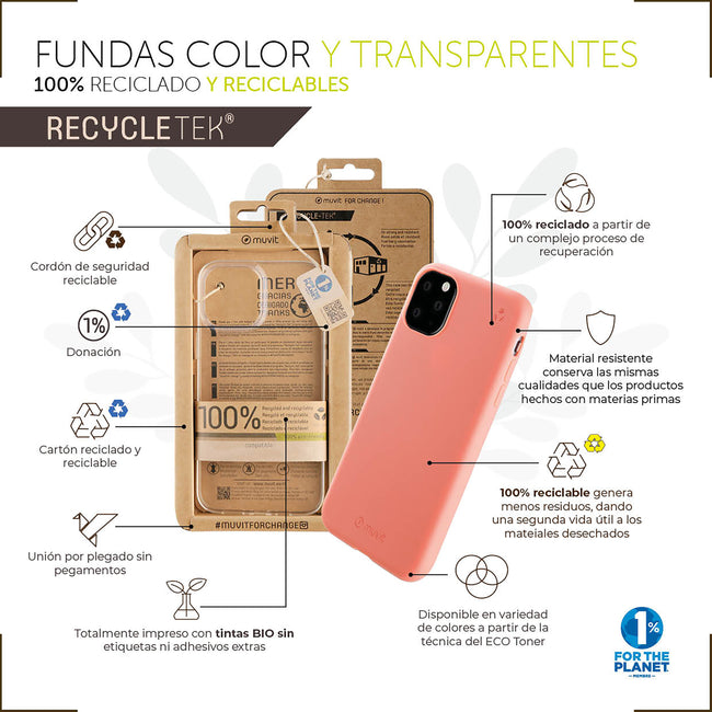 Funda Muvit Recycletek Para Apple Iphone 14 Negra Hover Image