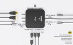 Docking Station I - Tec Usb Tipo C 10 En 1 + Cargador Universal 100w
