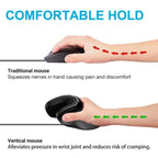 Mouse Vertical Equip Ergonomico Usb-c & Usb-a 6 Botones 7200dpi Color Negro
