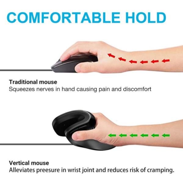 Mouse Vertical Equip Ergonomico Usb-c & Usb-a 6 Botones 7200dpi Color Negro